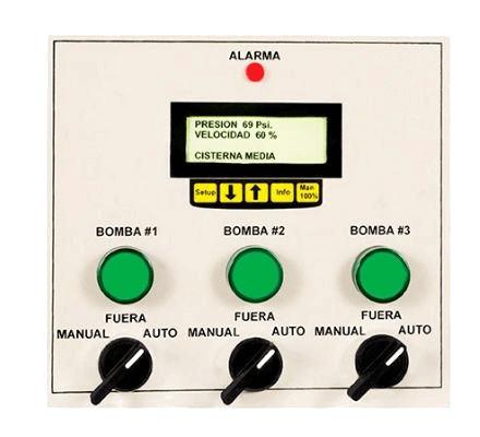 Serie 10V para Hidroneumático Vel. Variable